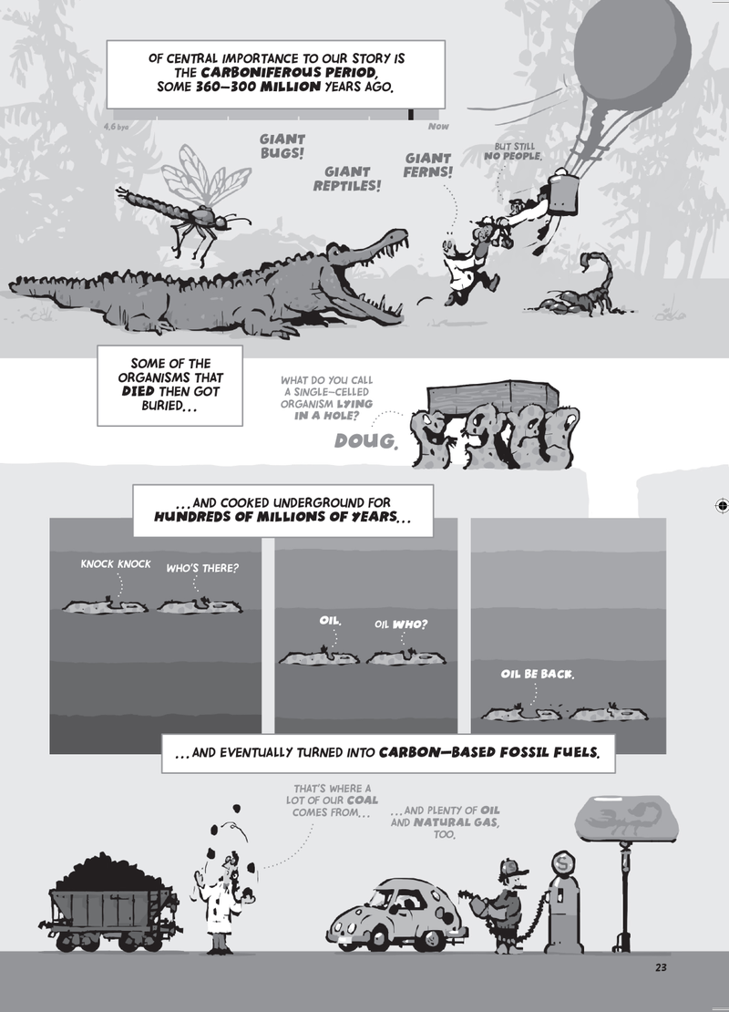 Illustration for article titled A Brief Cartoon History of Planet Earth